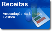 Veja os valores referentes de receita da unidade gestora escolhida